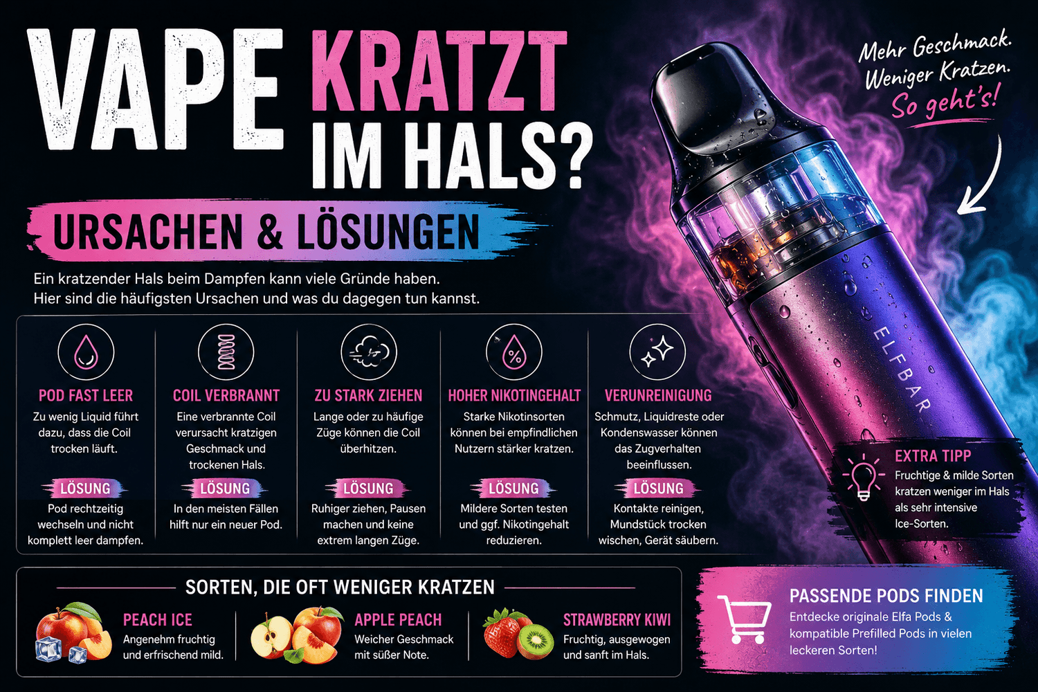 Vape kratzt im Hals? Ursachen & Lösungen