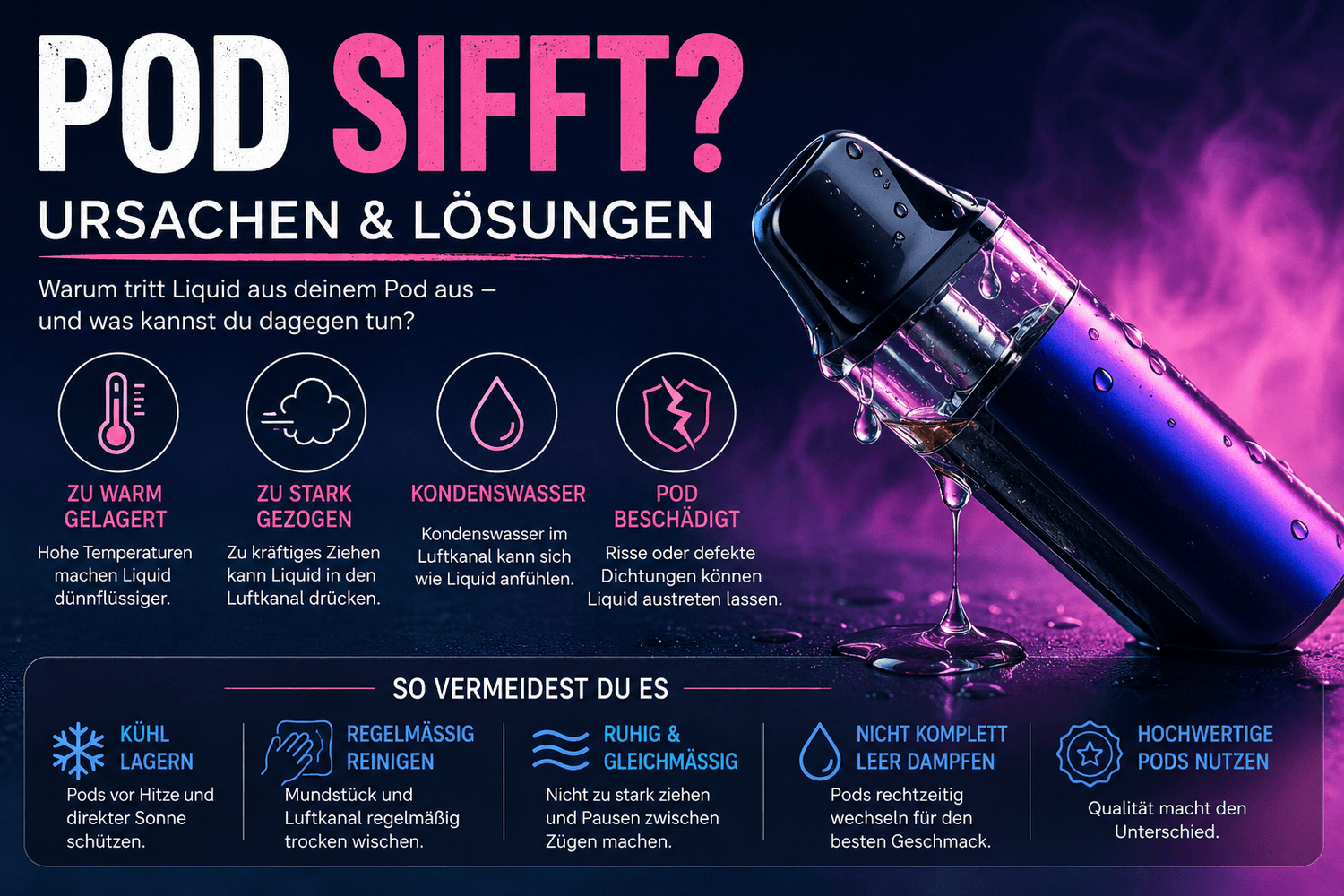 Warum sifft mein Pod? Ursachen & Lösungen