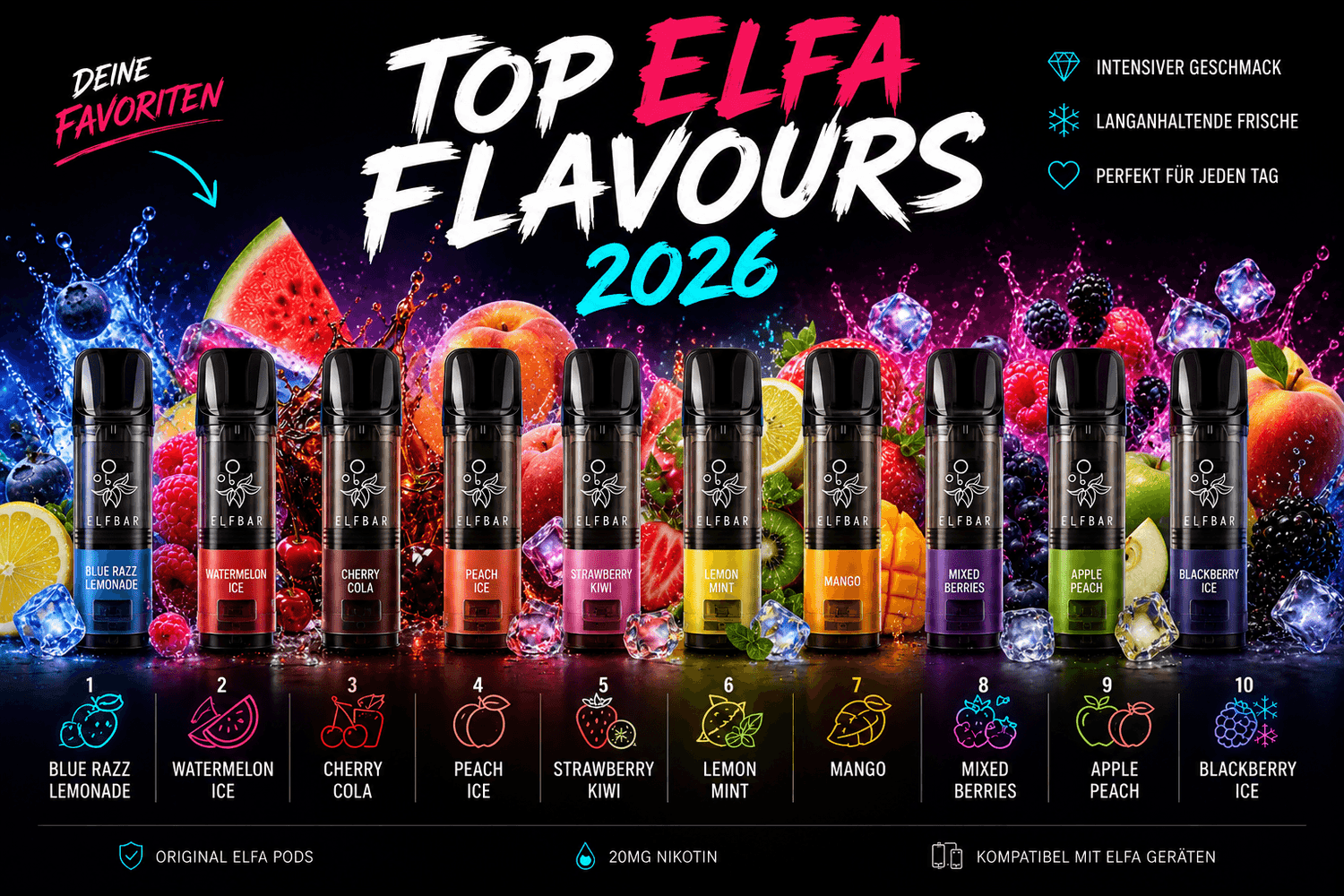 Die besten Elfa Geschmäcker 2026 – Unsere Favoriten