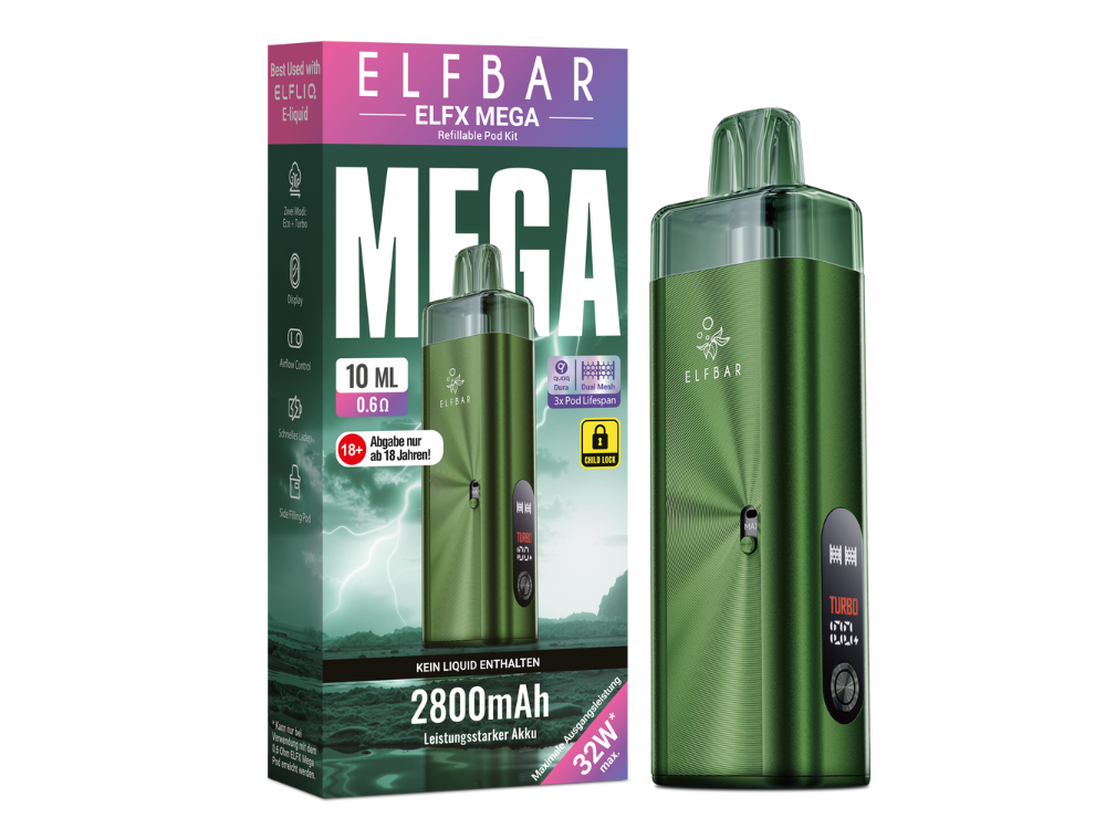 ElfX Mega Kit